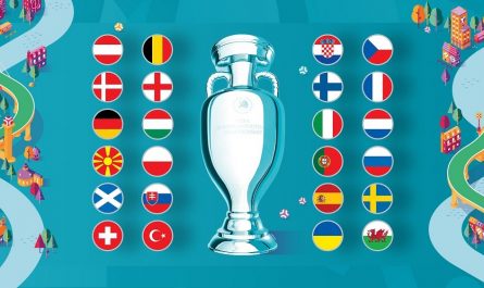 Euro 2021 futboluna nerede ve nasıl bahis yapılır